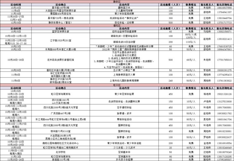 下月在上海集训(丰富多彩的青少年体育主题活动即将上线！还不快来报名？)