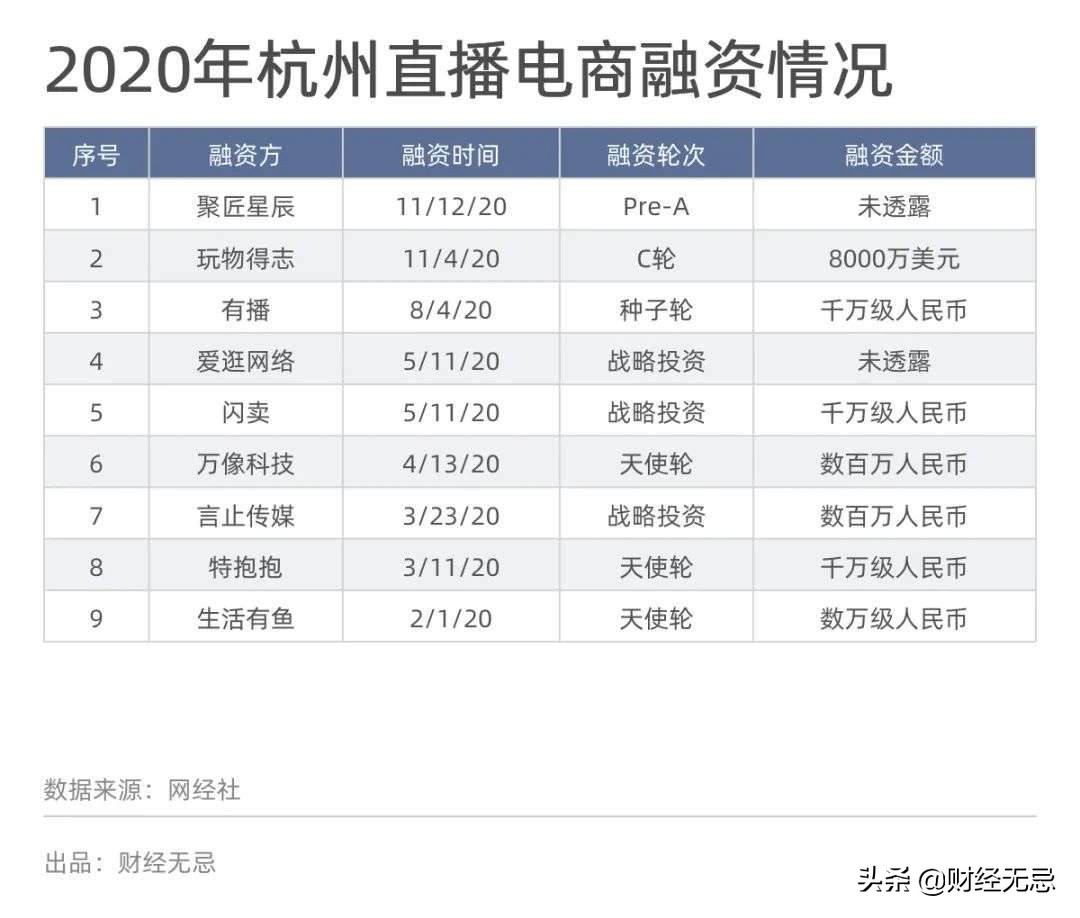 44609(电商之都迎来关键时刻)