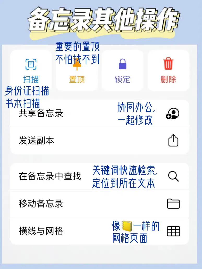 苹果iPhone备忘录，你真的会用吗？最全使用手册大公开！赶快收藏