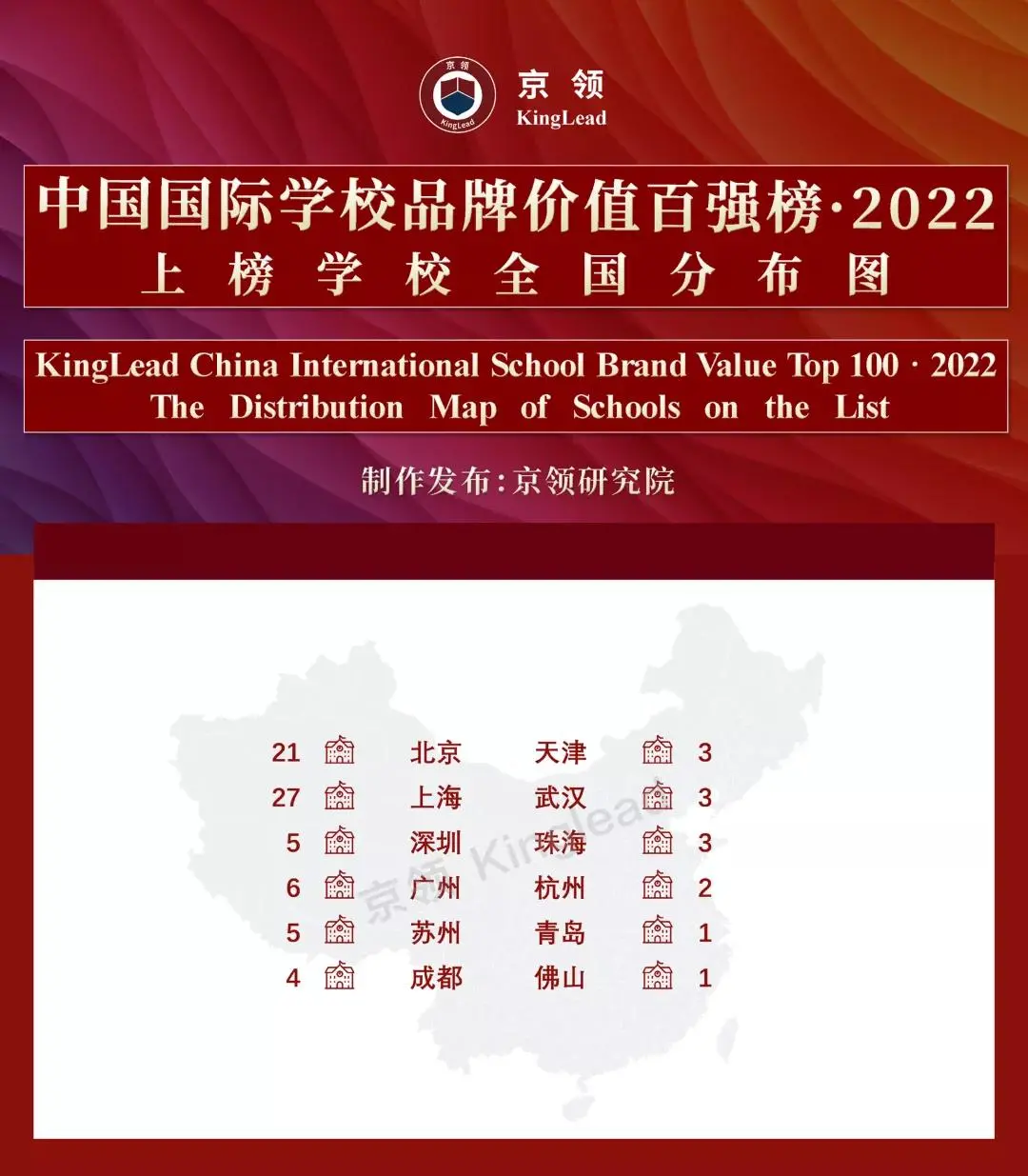 京领发布2022年中国国际学校品牌价值百强榜