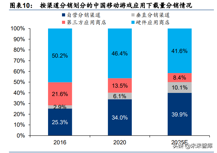 SLp币的价值（slp币有潜力吗）-第3张图片-科灵网