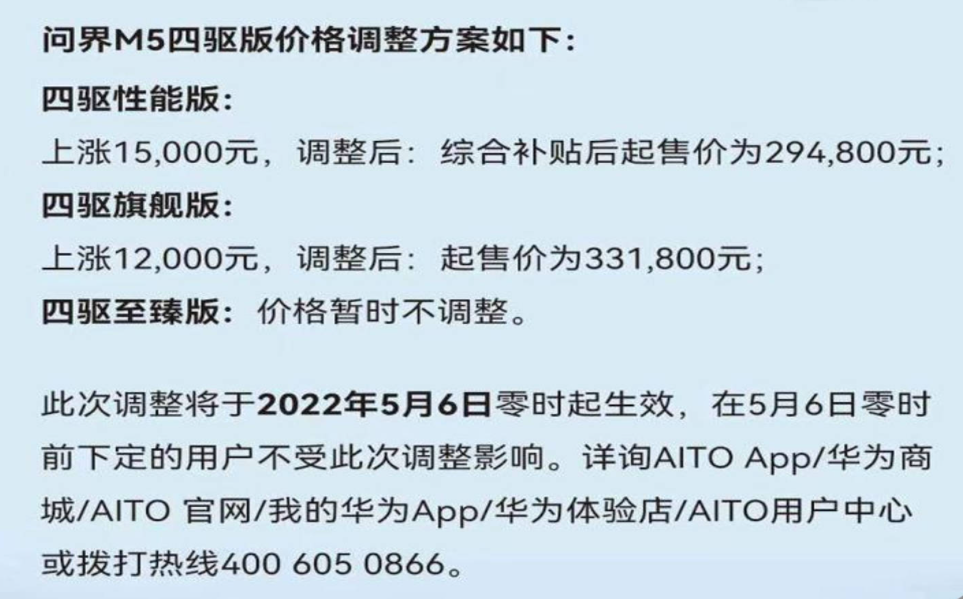 问界M5价格上调 四驱版最高涨1.5万