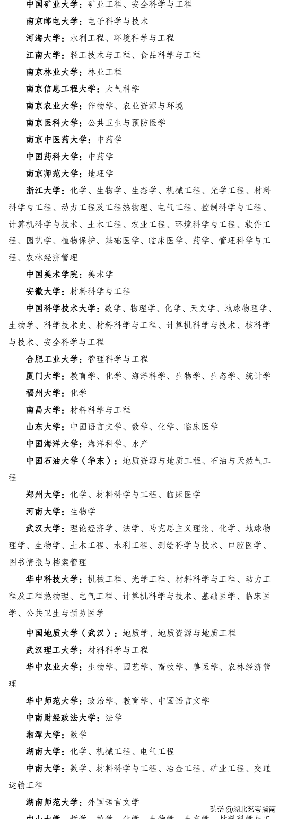 最新｜双一流”建设高校及建设学科名单更新，新一轮建设正式启动