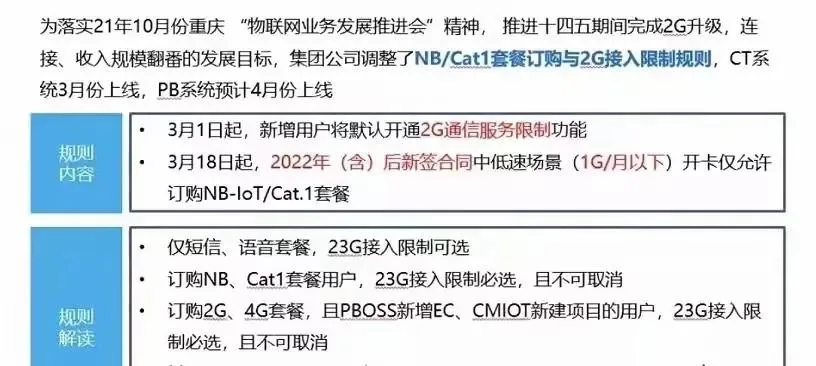 移动联通电信一起上!运营商悄悄行动,3G网络要彻底没了