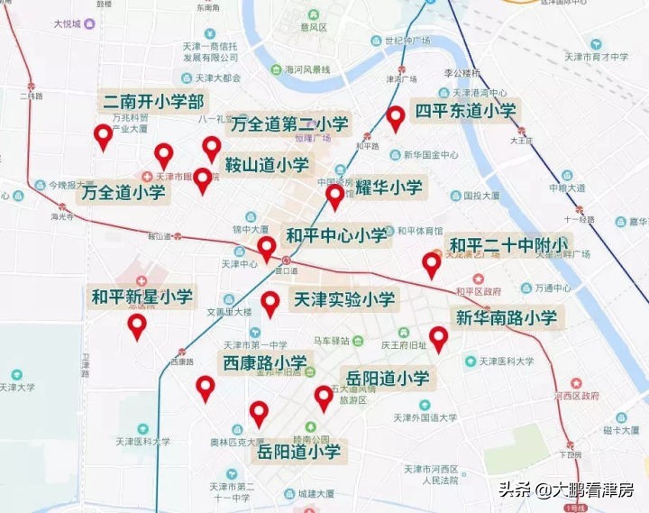 2022年天津学区房之和平区，（吐血整理）推荐收藏