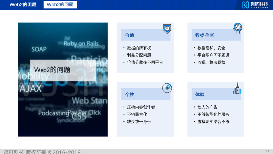 为什么需要Web3.0，看这篇文章就知道了