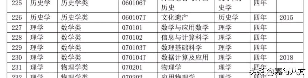 高考填报志愿，有必要参考第二轮“双一流”评选结果吗？