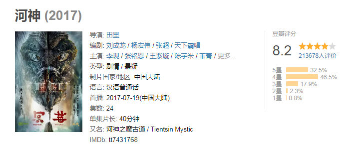 近10年的“艺考状元”今如何？有人红得发紫，有人3年没演女主了