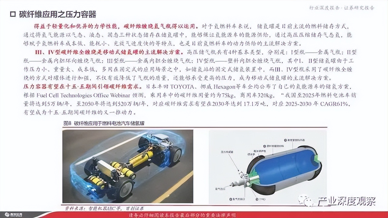 碳纖維行業(yè)深度報告：風(fēng)電拉動碳纖維需求，大絲束產(chǎn)品空間廣闊