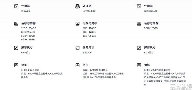 中端手机上的“凑数摄像头”，好日子要到头了？