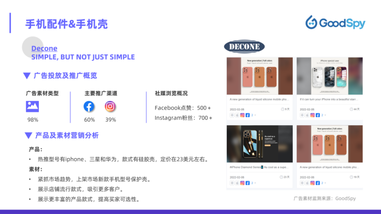 北美電商攻略！2022年北美電商營銷指南