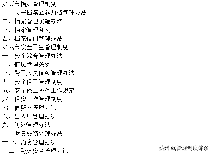 企业管理制度大全 (642页)