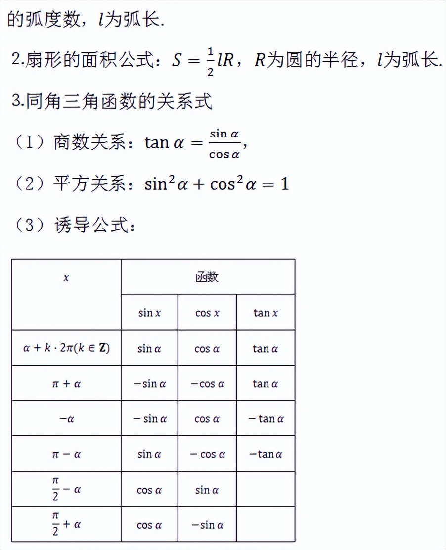 2022高考数学冲刺：高中数学必考点、重难点知识大汇总
