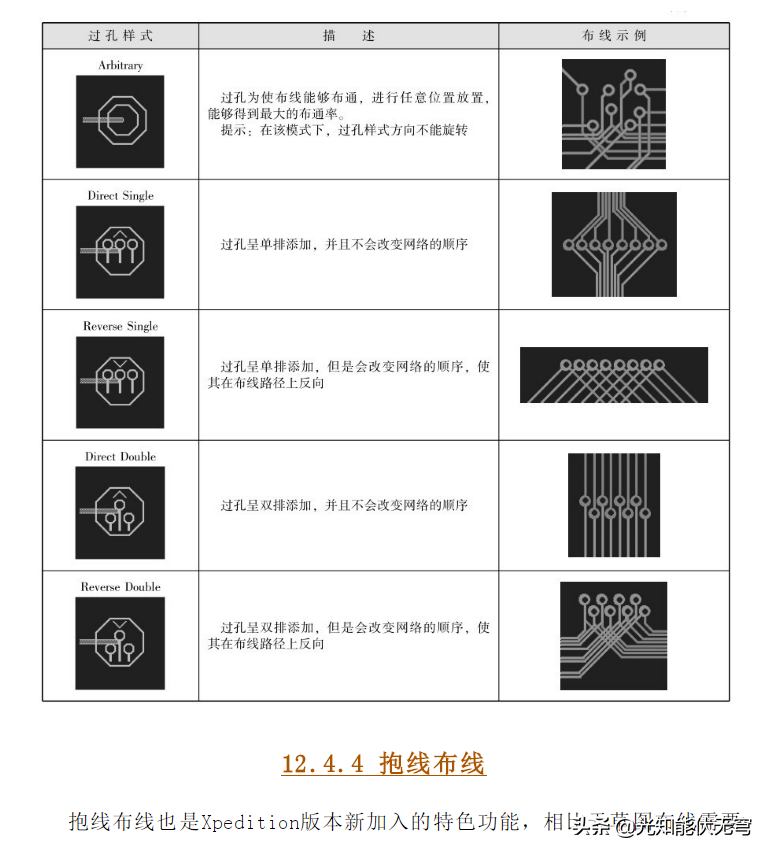 Mentor Xpedition教程9-B