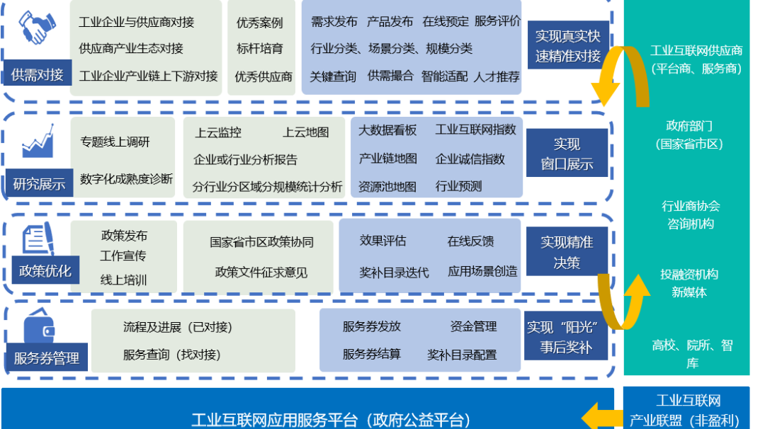 2810件授权专利+7158件软著，科技创新驱动价值创造