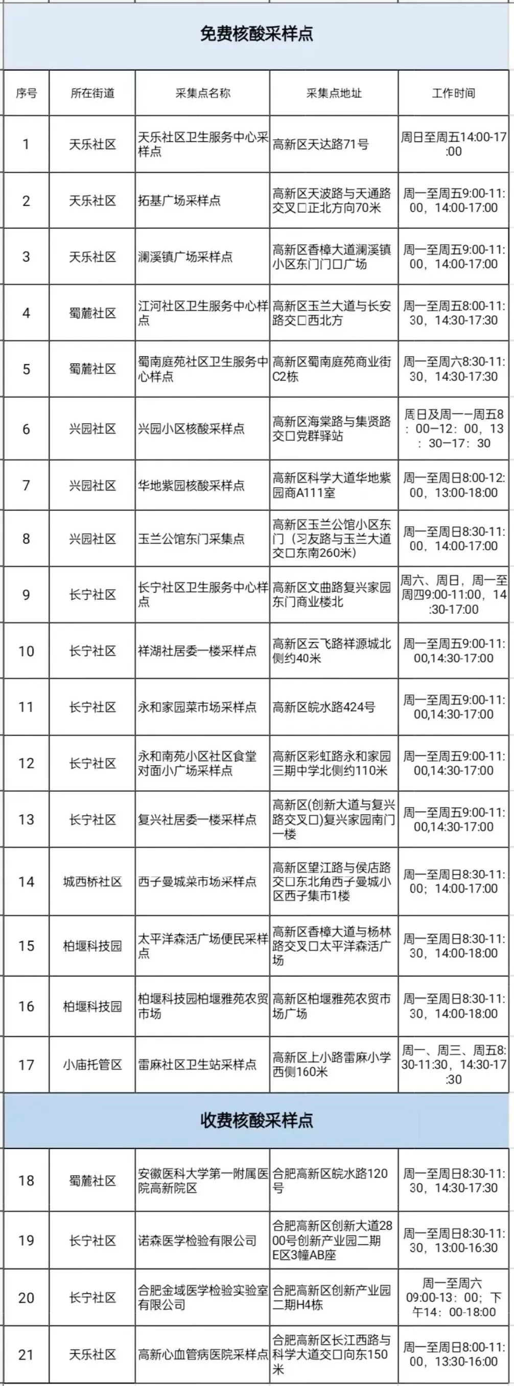 Ϸʺ24Сʱ㣨Ϸʺ(he)24Сʱ(ce)ѣ-16(zhang)ͼƬ-Ѷ