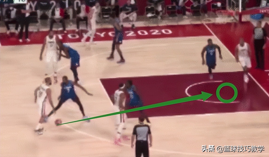 篮球突破教学（三个最常用的突破过人细节，让你的过人，如同欧文艾弗森一样厉害）