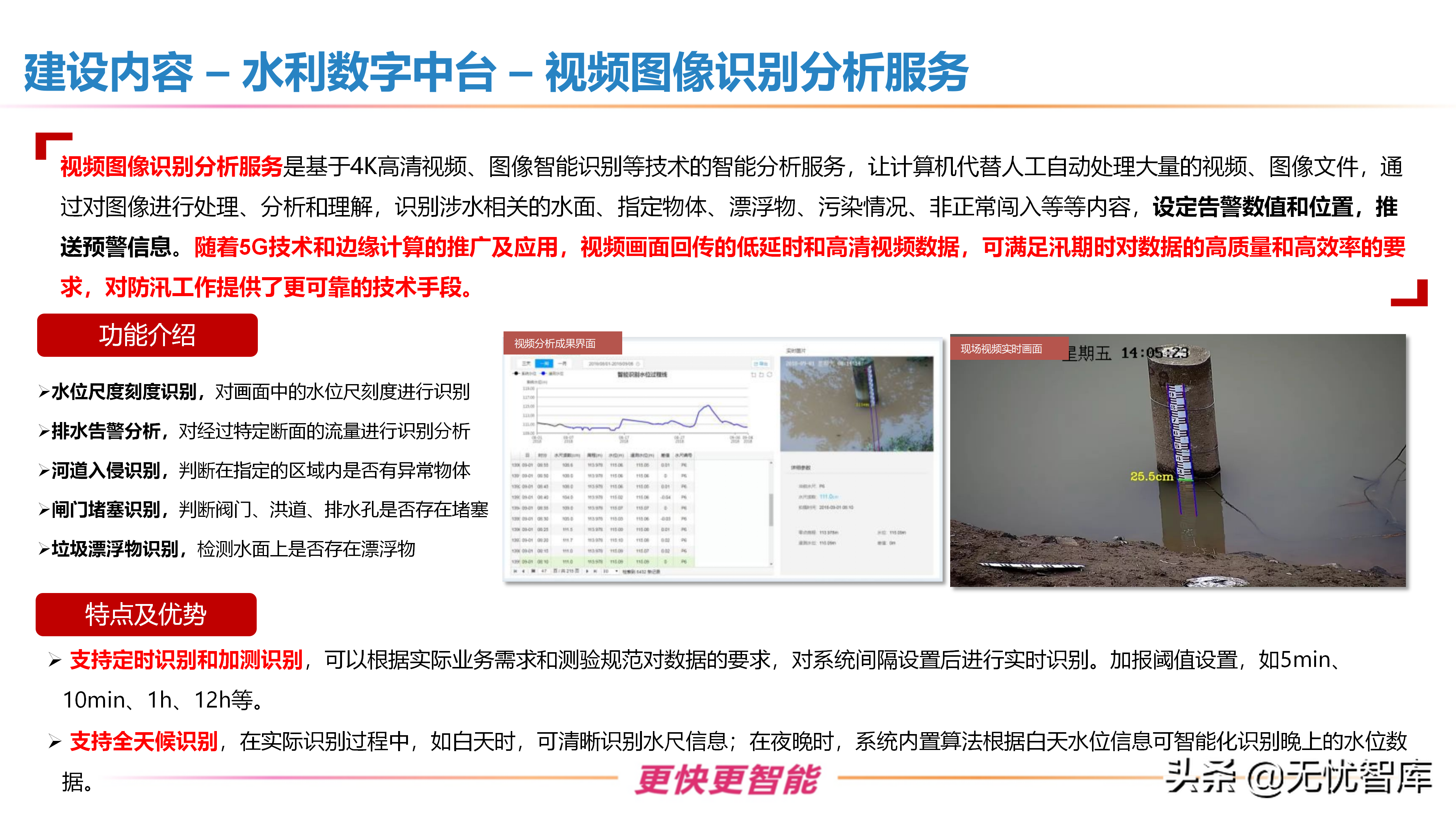 智慧水利整体解决方案（附PPT全文）