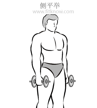 那個躺著舉重的器械叫什么來著（啞鈴Dumbbell，一對就可以虐遍全身的健身神器）