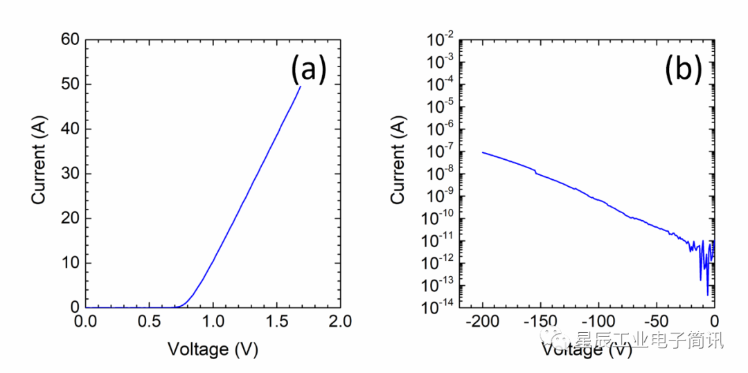 Novel Crystal Technology-ȱʽ10ĵƬ