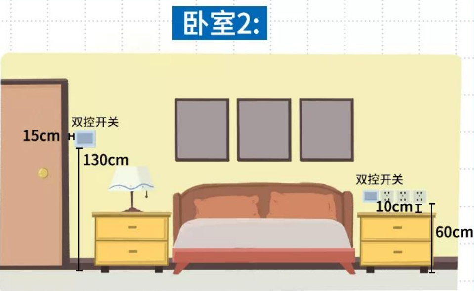 电视插线如何安装(插座这么装，50个比100个更好用)