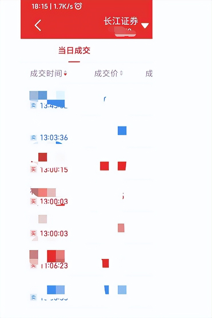 给赚指数不赚钱踏空的一些忠告