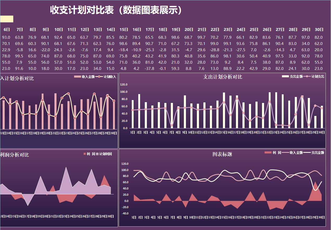 开办费用会计处理_开办费记账分录_开办费会计分录