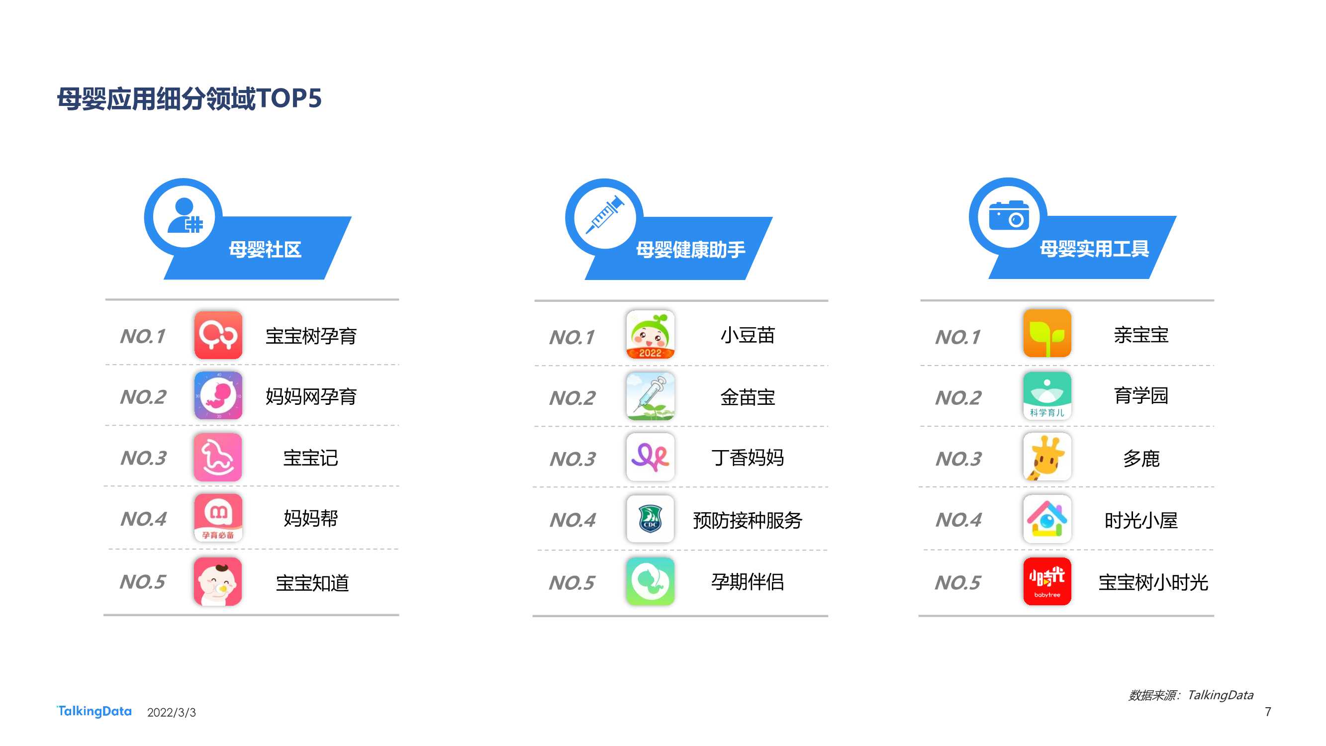 2021母婴行业洞察报告：向下生长，多元发展