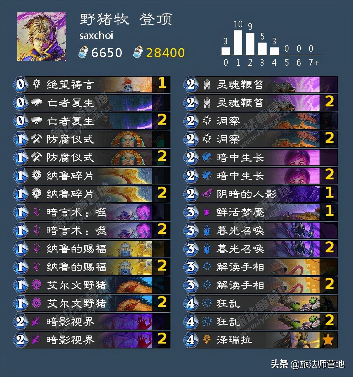 ukba,uk包包是什么档次