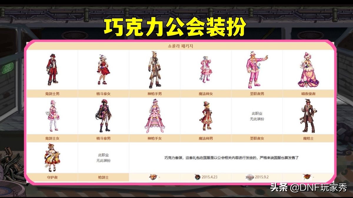 DNF：2.10新春福利第2弹，4个白金徽章，1套巧克力装扮