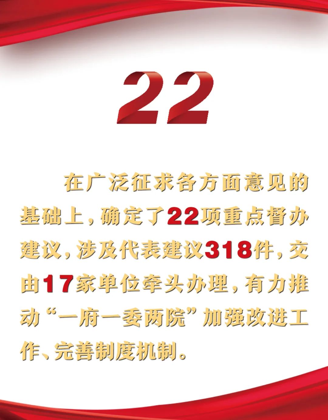 ˵2021