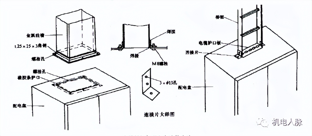 「微分享」建筑电气工程施工工艺标准图文解析