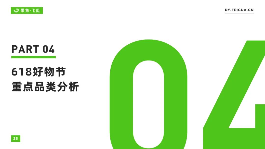 2022年618电商与品牌营销数据报告：非传统优势类目渗透率提升