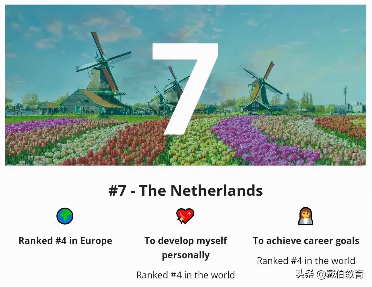 绝对不能错过！2022最适合留学的十大国家排名出炉