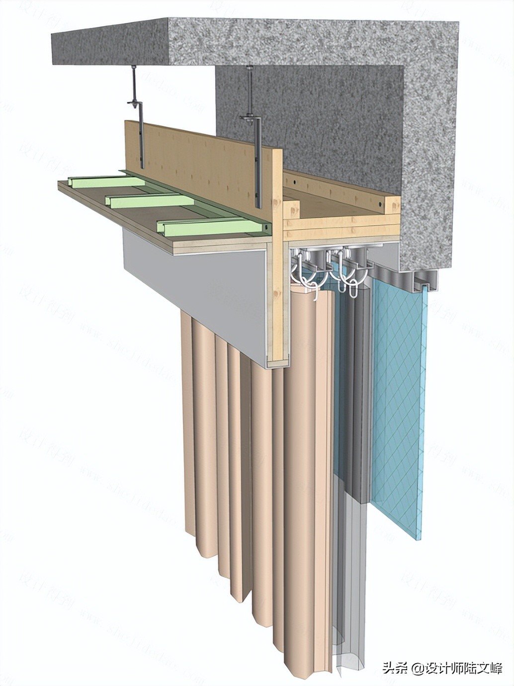 关于窗帘盒的4个建议,一定要装,一定要装灯带,一定要木板打底
