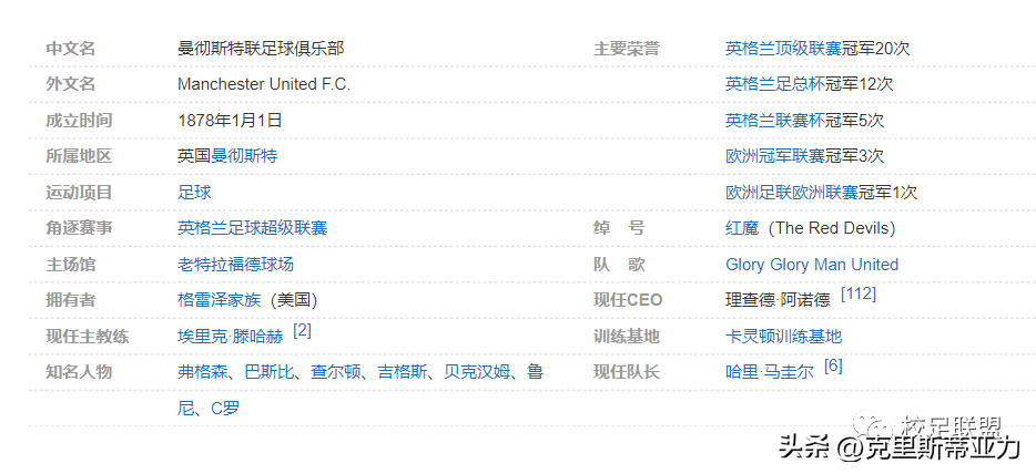 曼联是哪个国家(jia)的（曼联是哪个国家的城市(shi)球队）-大连信息网