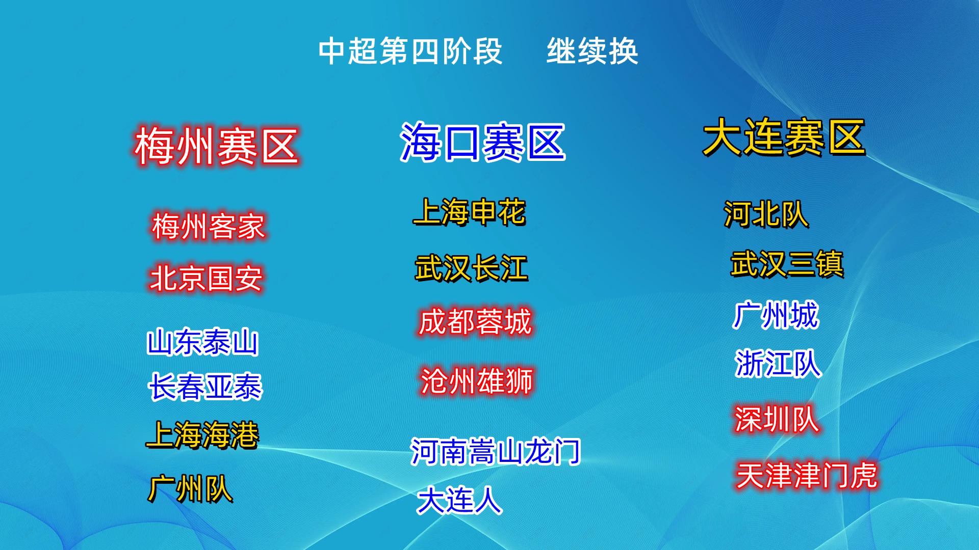 中超联赛赛程表(2022年中超联赛的第二阶段，第三阶段，第四阶段的赛程和赛制.)