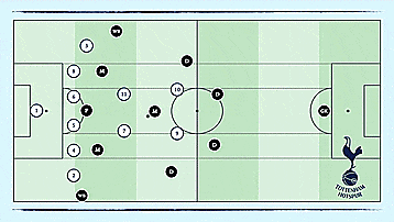 足球十一人制讲解(六人的低位防线是如何转换及有哪些不同)