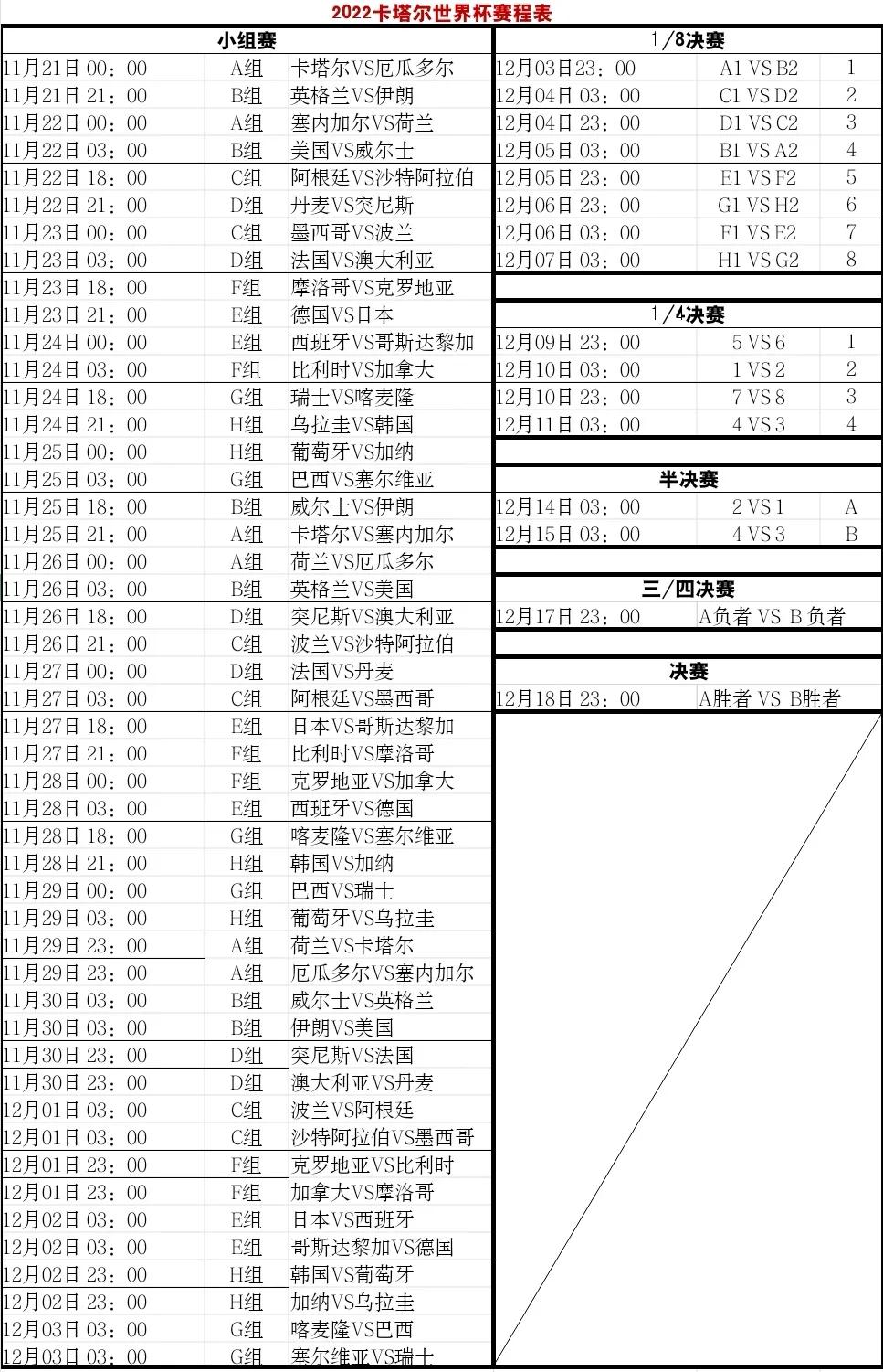 四号足球多大尺寸（一些关于世界杯和足球的小知识（二））