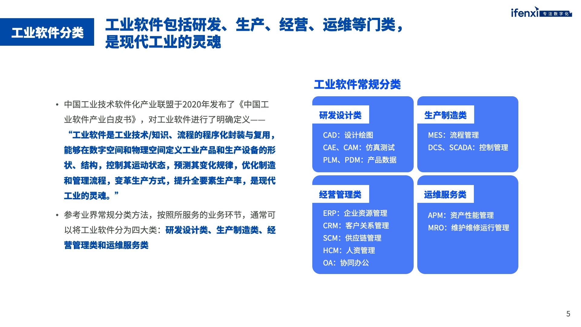 家居工業軟件市場未來將突破千億規模 | 愛分析報告