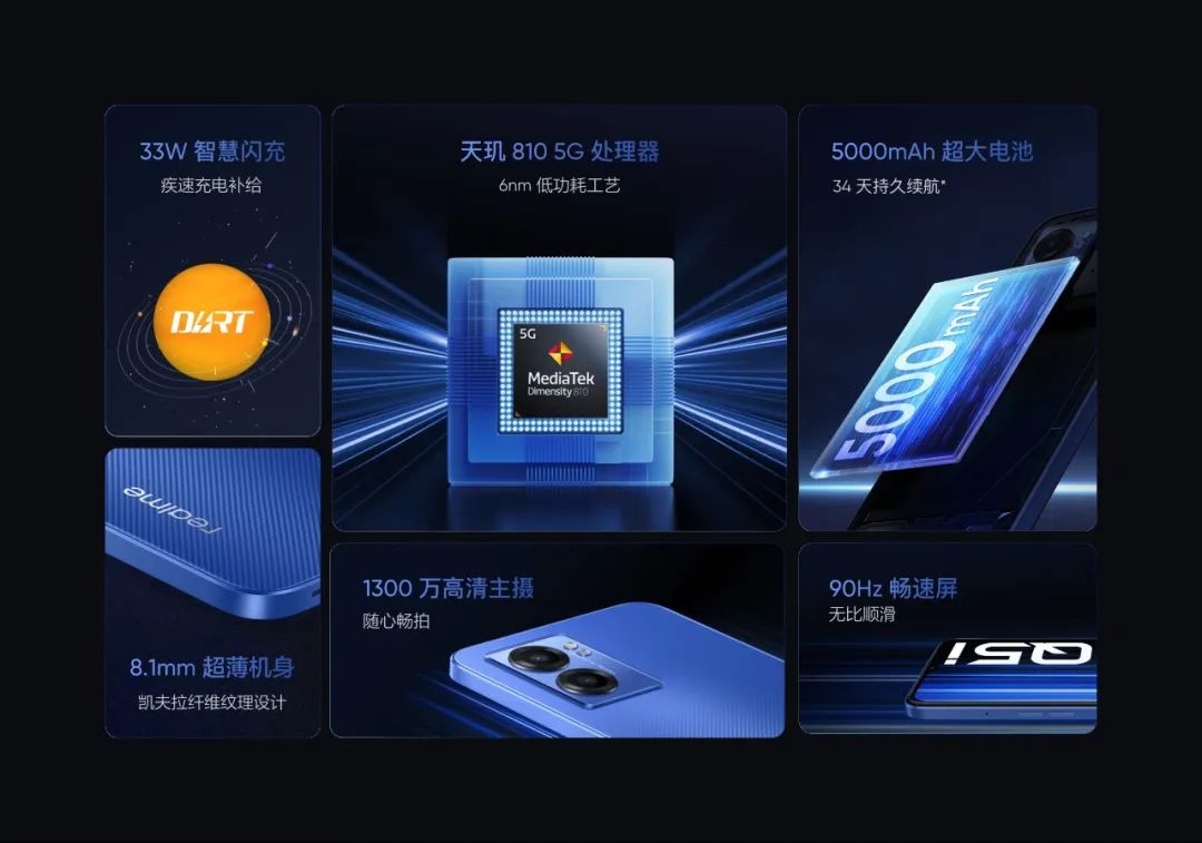 荣耀70系列三款机型配置曝光；iPhone 14全系建模图遭泄露