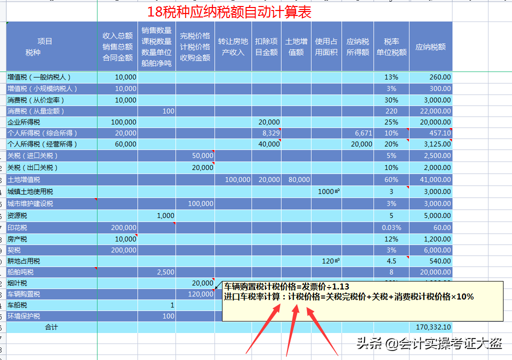 税费计算总出错？18个税种应纳税额自动计算模板，亲测太好用了