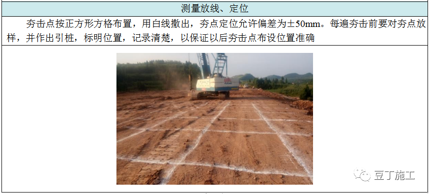 收藏！六种地基处理施工工艺卡，常用的都在这了