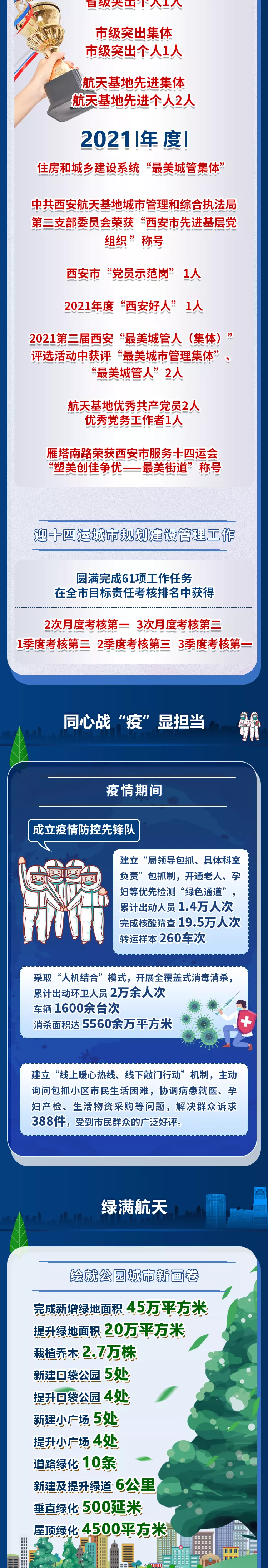 �̵�2021 | �Ƴ̷��� ��˵����ǹ���һ��