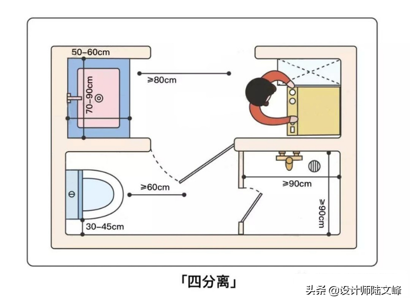 厕所瓷砖不建议灰色（卫生间瓷砖灰色）-第26张图片-华展网