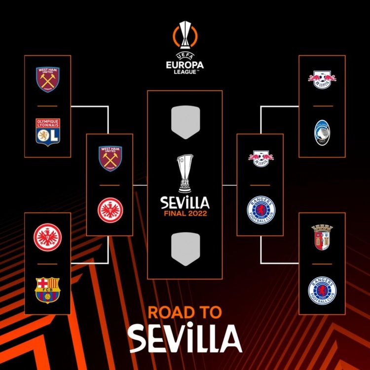 欧联杯四强在哪里比赛（欧联杯四强出炉：莱比锡对阵流浪者 西汉姆将战法兰克福）