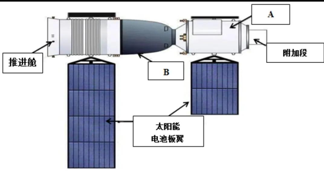 父母眼中的我——大语文时代的成长印记