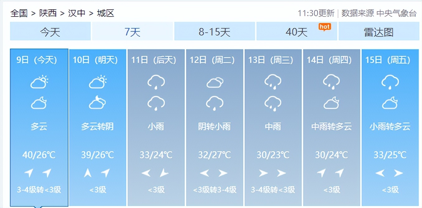 汉中天太热?萧敬腾ip已在陕登录!降雨时间