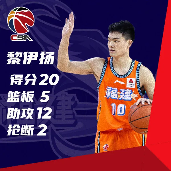 cba余嘉豪为什么不上场了（官宣！第2阶段报销！再见余嘉豪！这下最佳新秀真没了）-华海博客