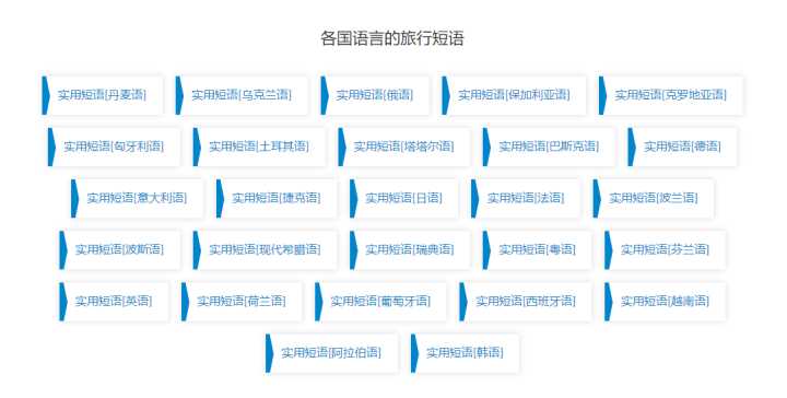 这25个高质量自学网站，堪称学霸的开挂神器